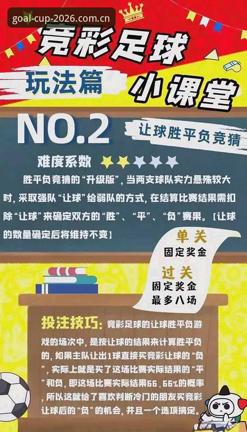 世界杯竞猜体验对比实用指南：从新手到高手的必备知识
