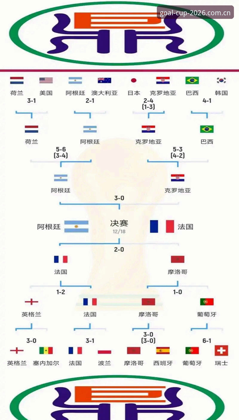世界杯竞猜网站怎么下载 世界杯竞猜官网全面解析:新手如何安全下载正版竞猜App?